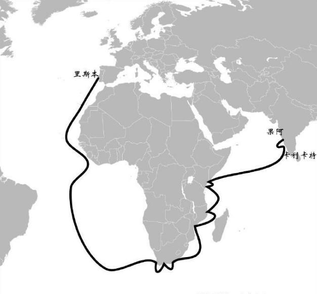 葡萄牙语:império português;1415年—1999年),是世界历史上第一个