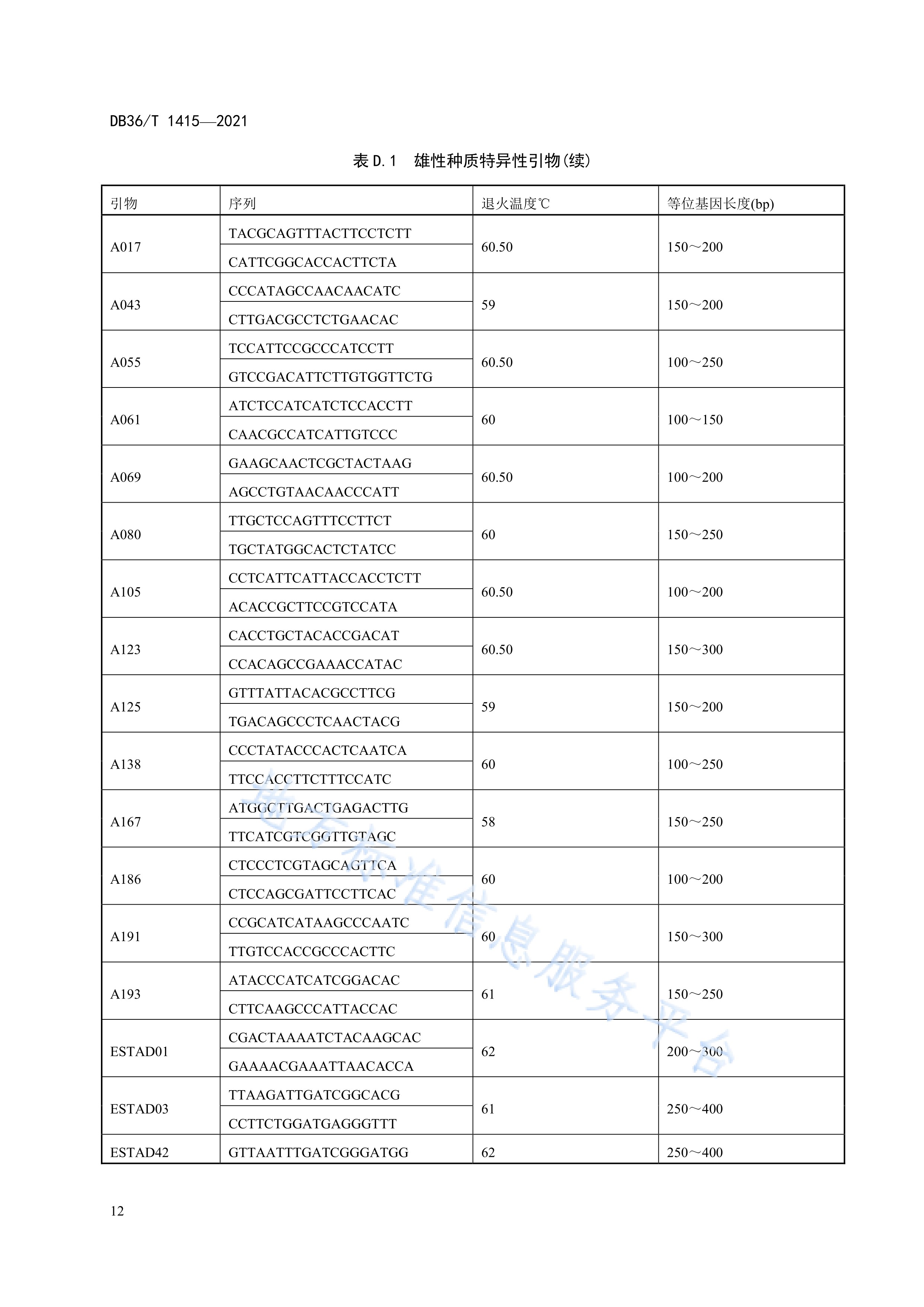 《猕猴桃雌雄种质分子身份证鉴定技术规程》