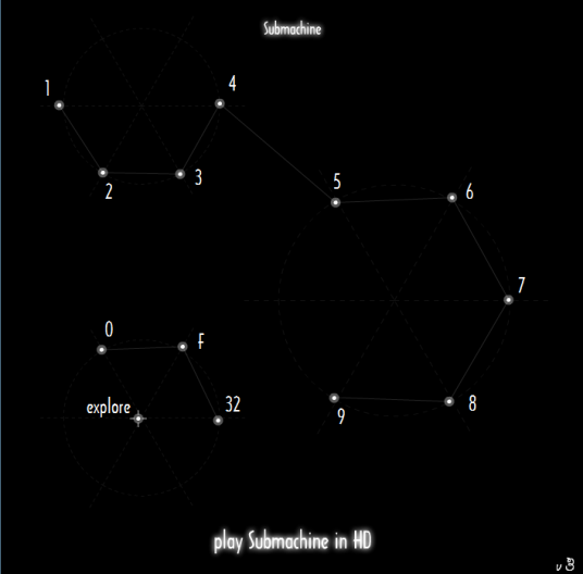 submachine_百度百科