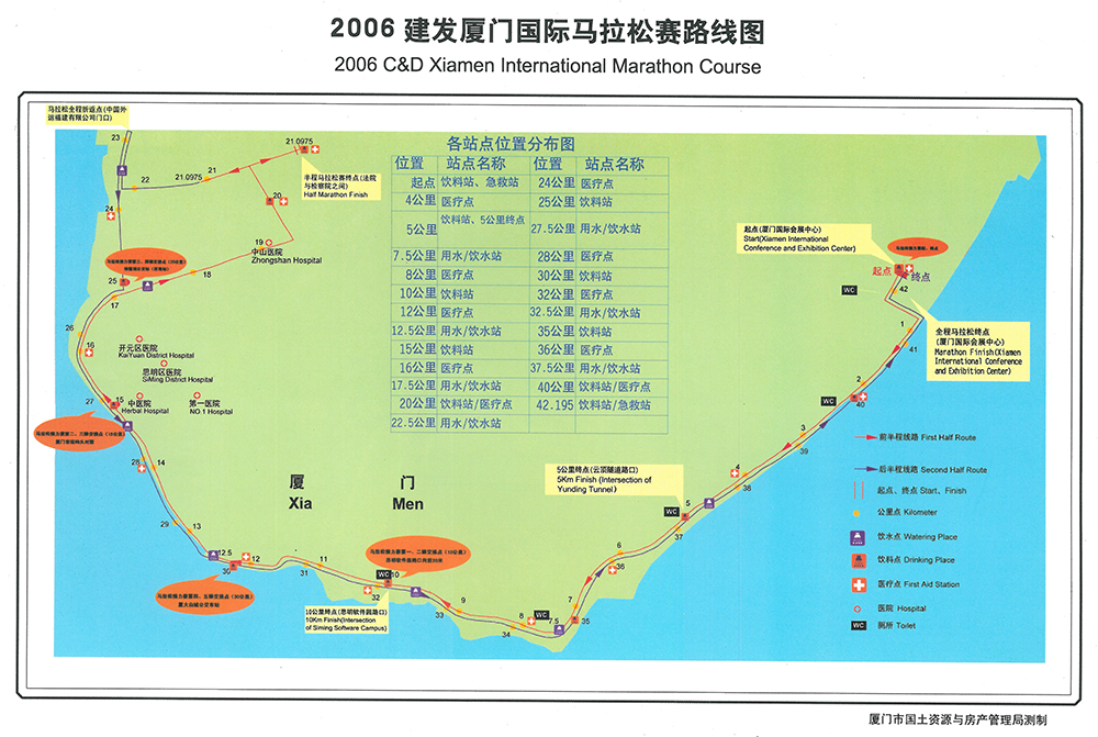  p>厦门国际马拉松赛是 a target="_blank" href="/item/中国田径协会