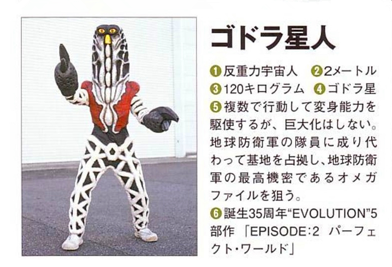 戈德拉星人第二代