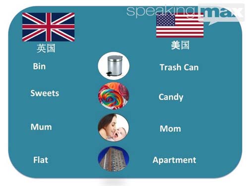 英国英语