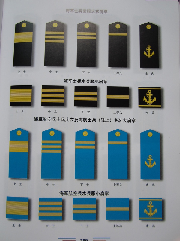  p>55式军服是1955年式军服的简称,是为配合中国人民解放军实行 a