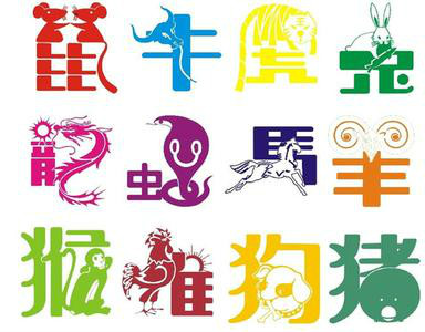 1月10生肖运势(2021年1月10日十二生肖每日运势)