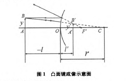 凸面镜_百度百科