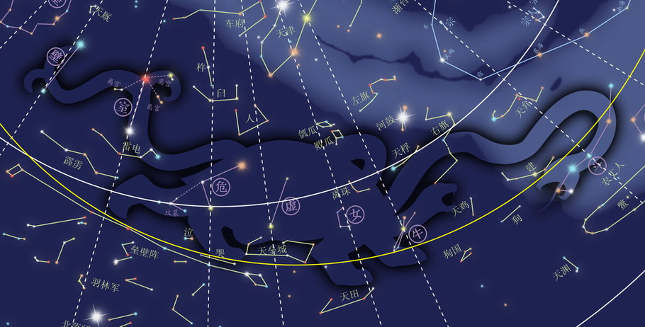  p>二十八星宿是古代中国天文学家为观测日,月,五星运行而划分的二十
