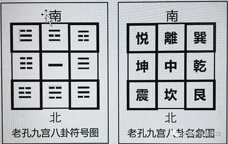 这才是中国：太极——一种通解的尝试_百科TA说