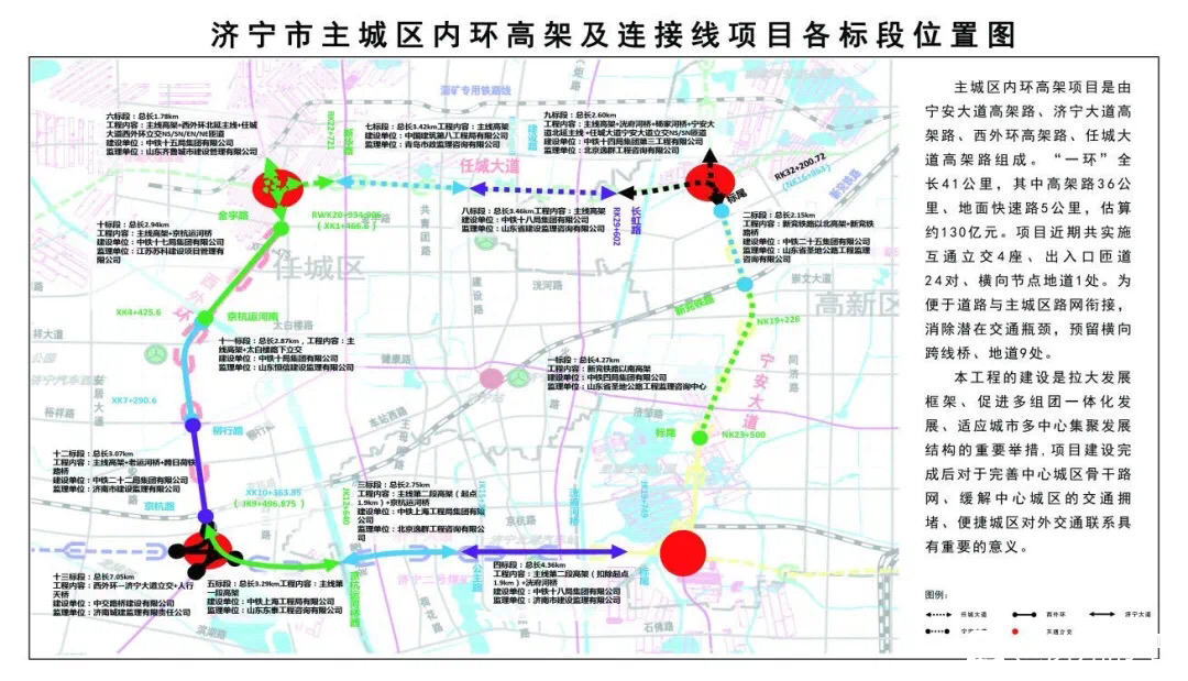  p data-id="2ctnhtbbiyl">济宁内环高架路位于济宁市区,项目由东线
