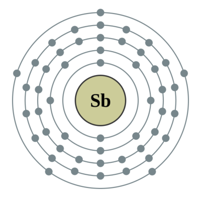  p data-id="gntw0a9hf3">锑(antimony),金属元素,元素符号sb,原子