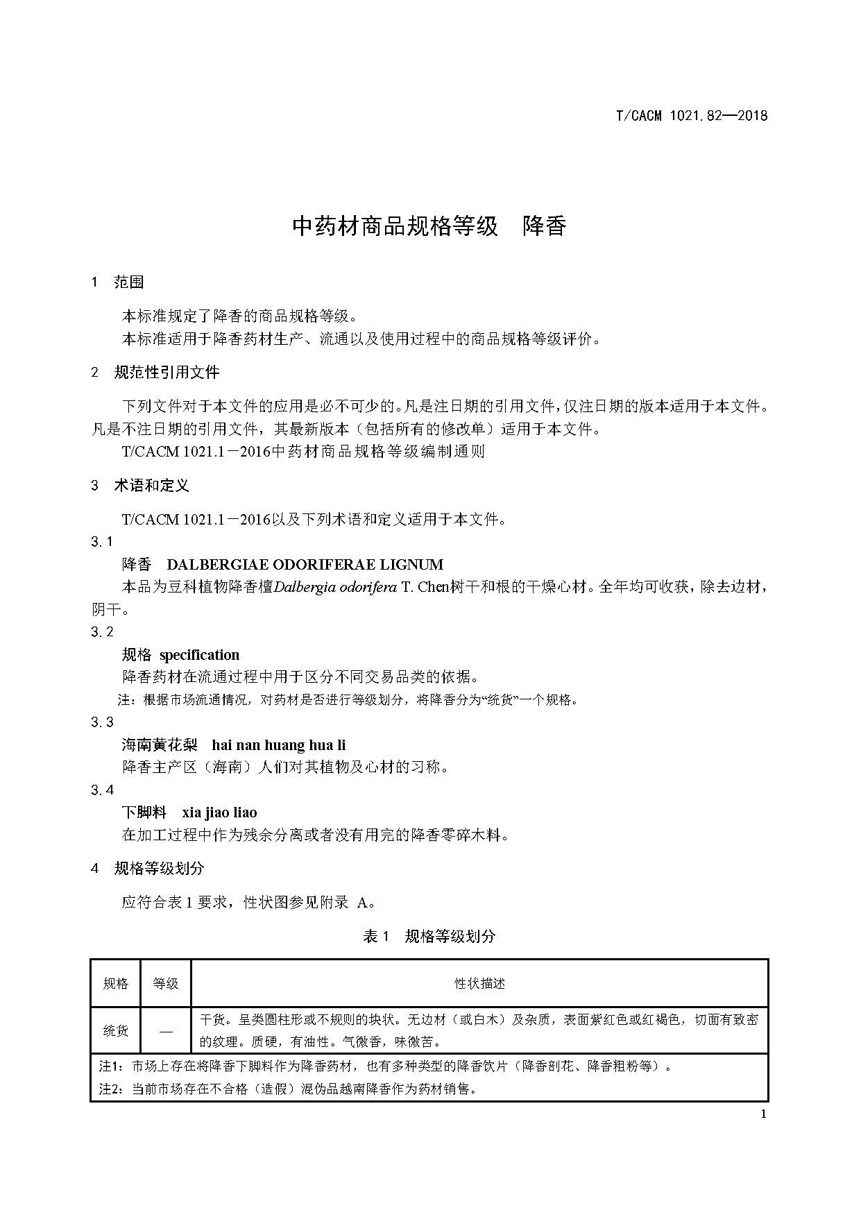  /p> p>团体标准《中药材商品规格等级—降香》(t/cacm 1021.82-2018