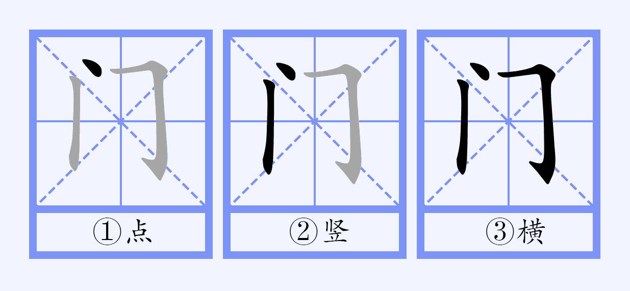 门（汉语文字）_百度百科