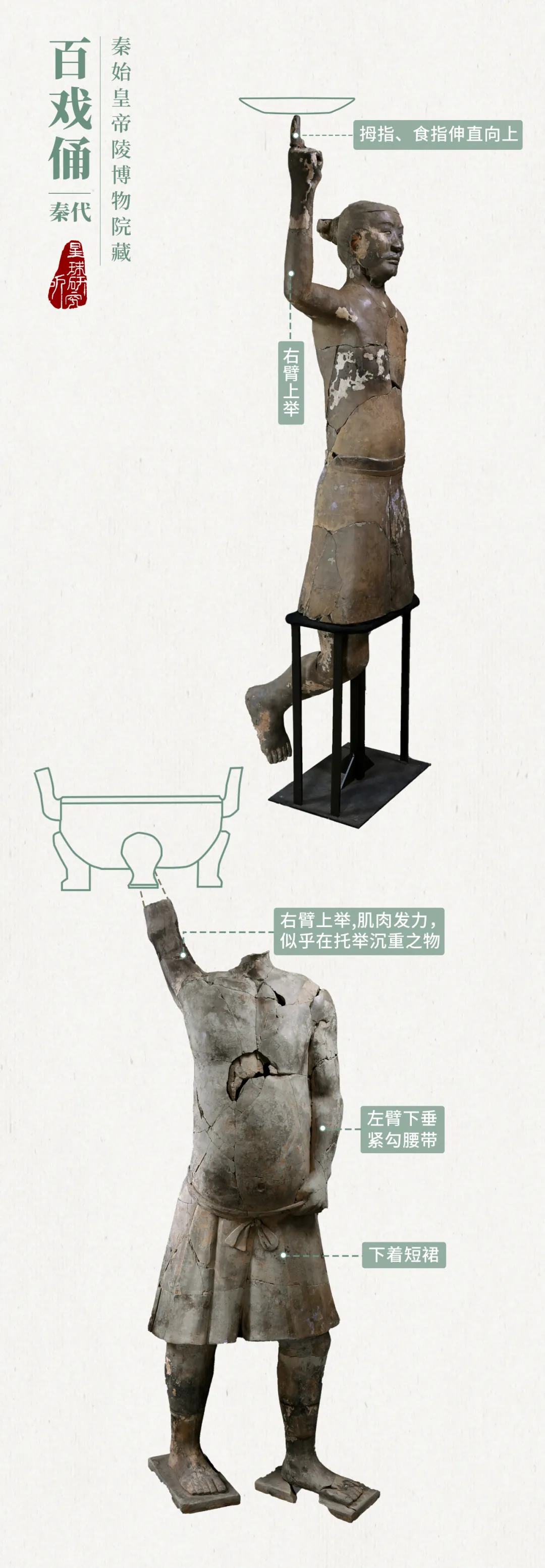 秦始皇兵马俑，为何值得一看？_百科TA说