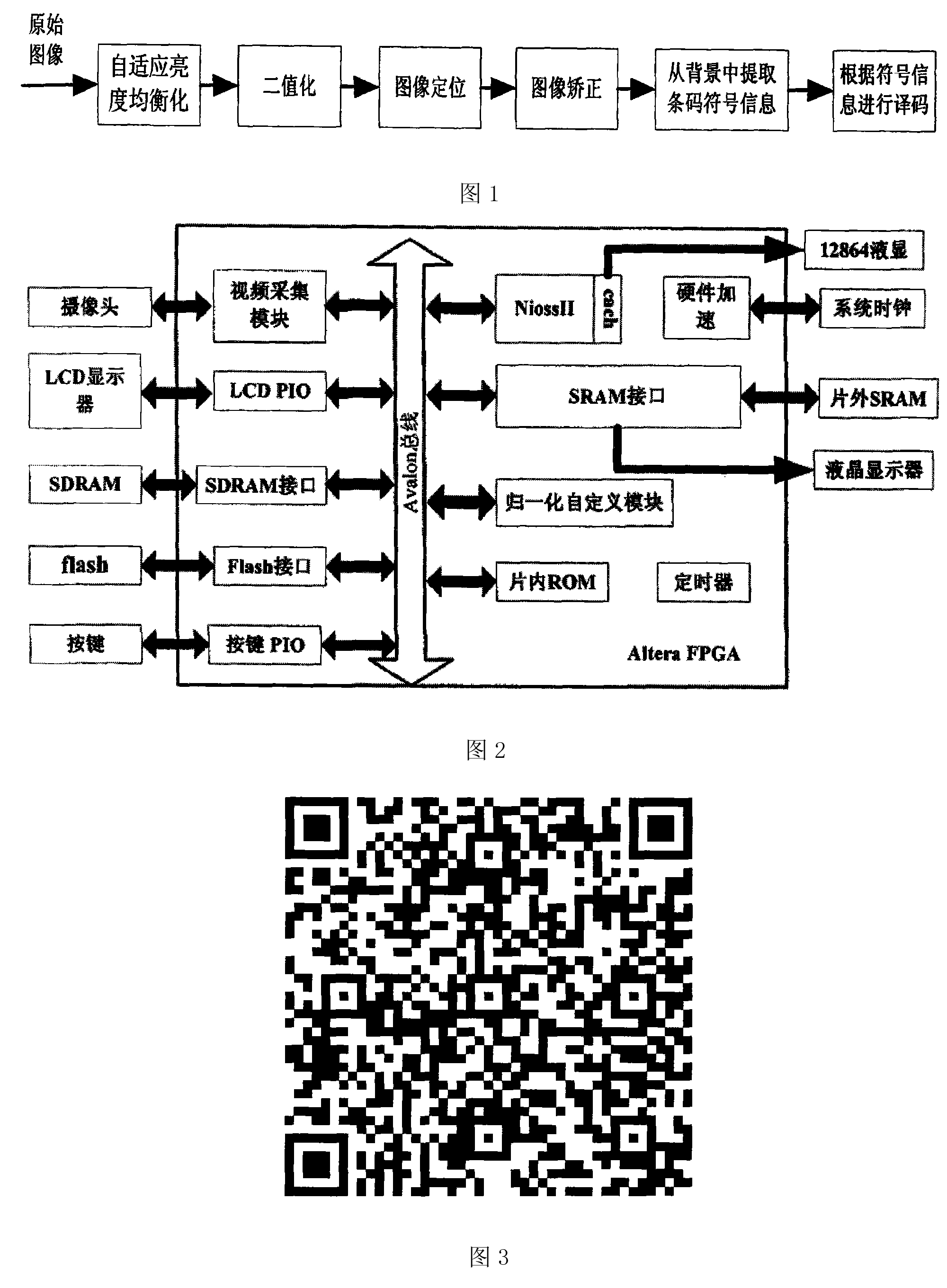 短信验证码接口的实现原理