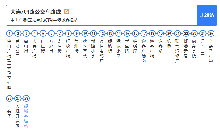 大连公交701路