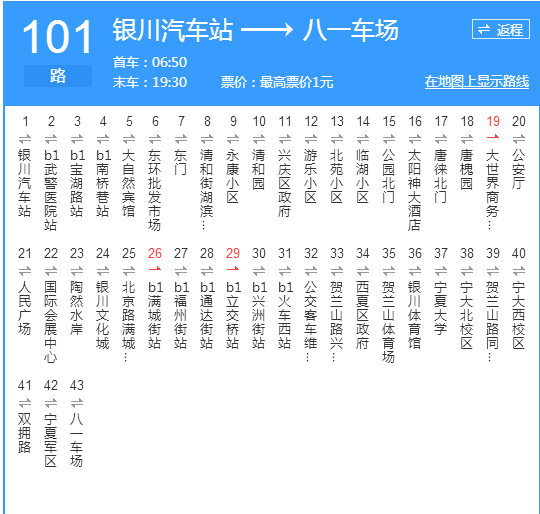  p data-id="gnfkaiezeh">银川公交101路是银川的一条公交车路线,隶属