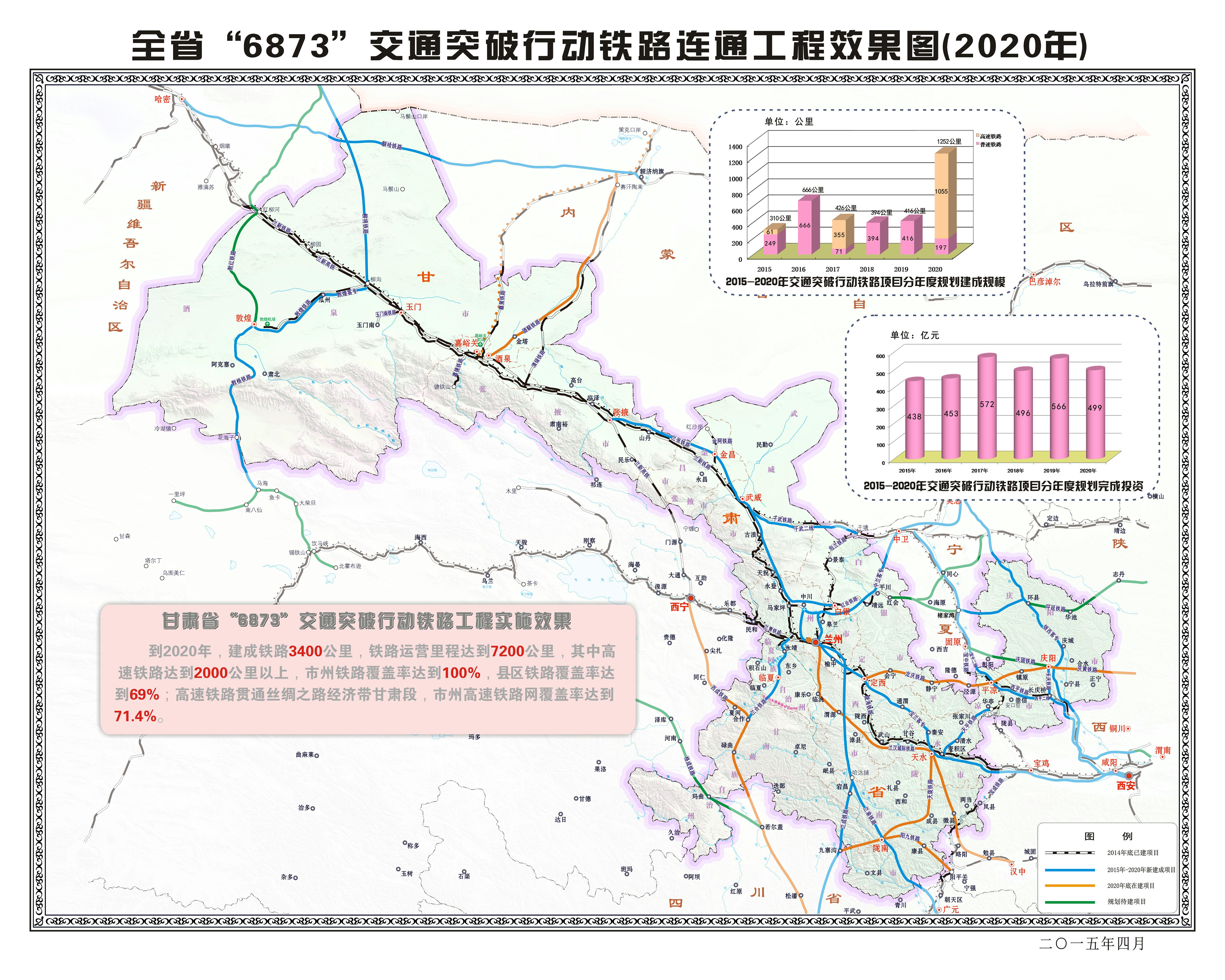 兰州城际铁路