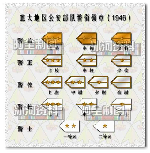 gnwz6zyjsc">警服,是指各警察统一的制服,是警察身份和执法的重要标志