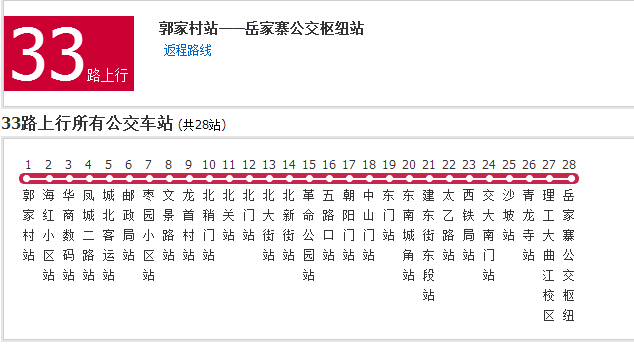 西安33路