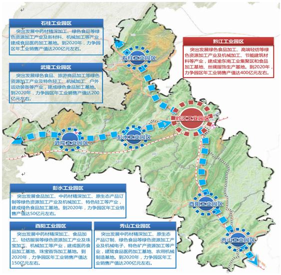 href="/item/重庆五大功能区">重庆五大功能区 /a>域战略中,渝东南