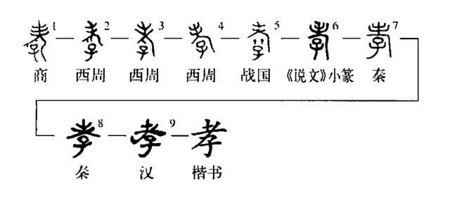 中国人守孝穿孝服，这其中的门道有很多，现今很多人都不懂了_百科TA说