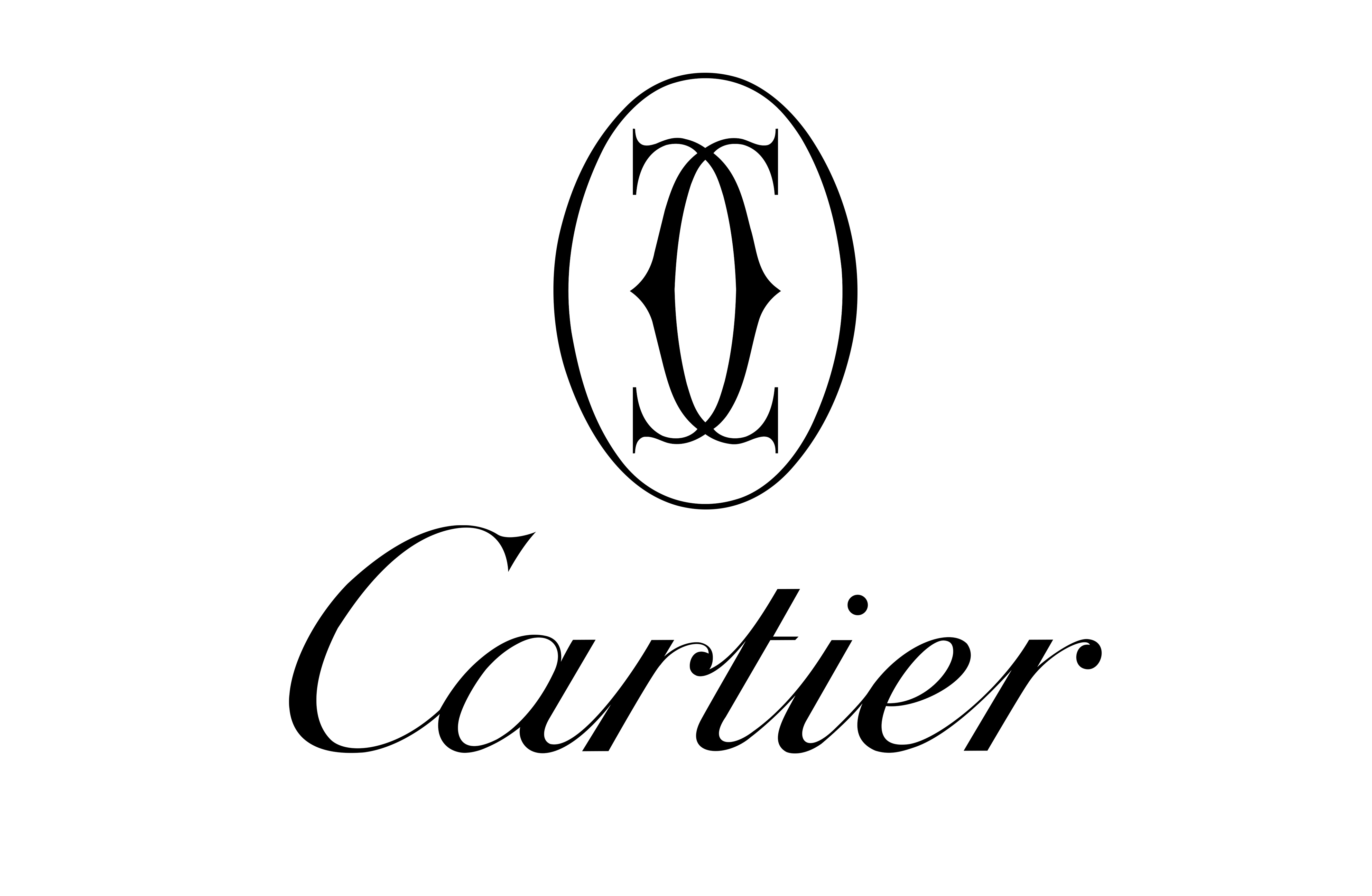 卡地亚[cartier]