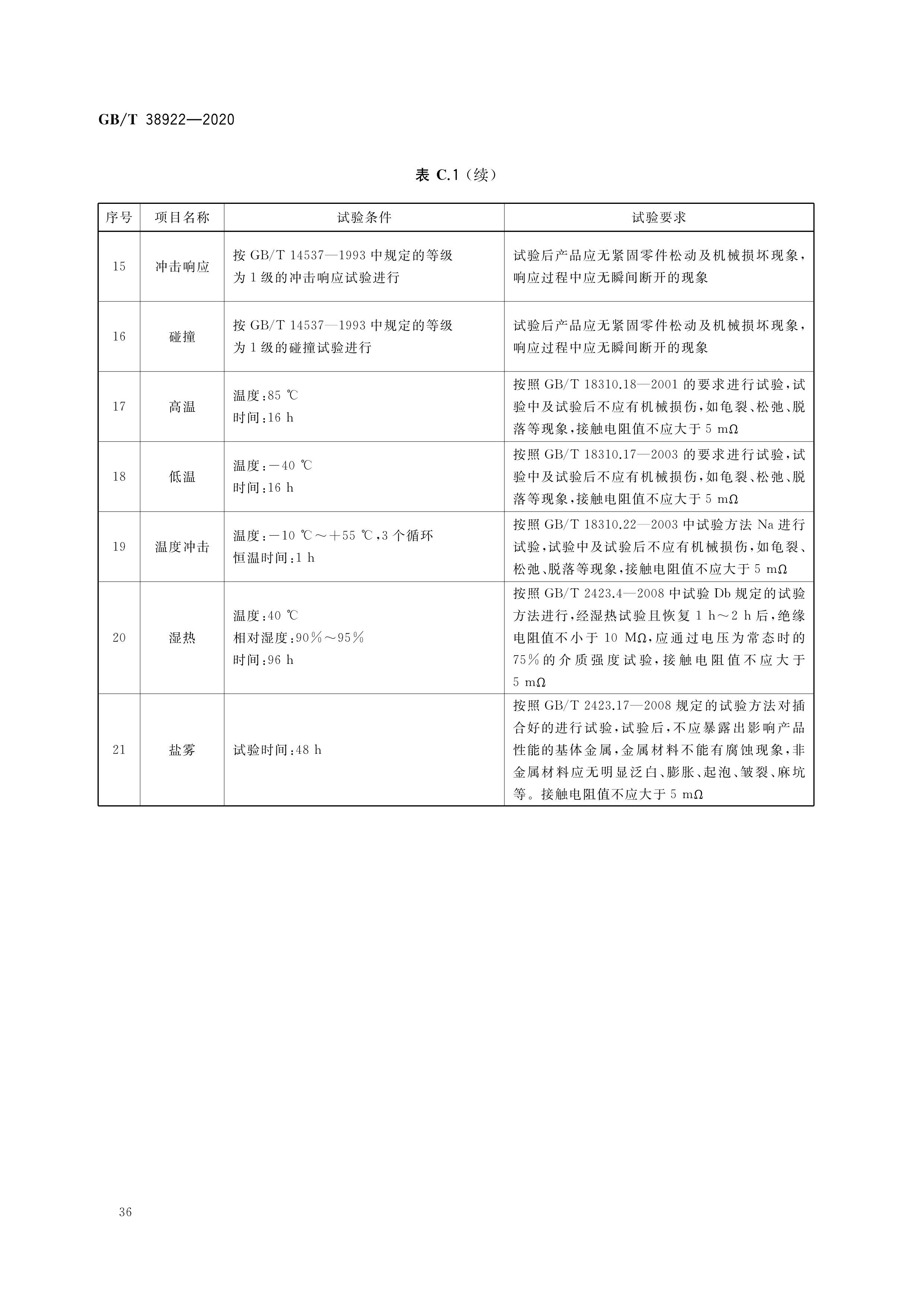 包含（十一）通用技术（30条）的词条