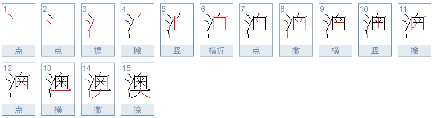 此字始见于篆文.形声字.本义是指水边地.