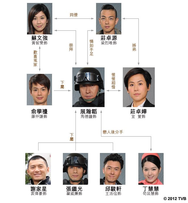 飞虎