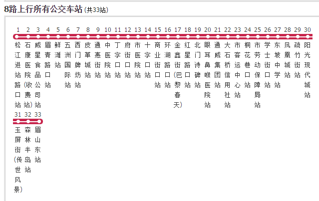  p>眉山公交8路是眉山市的公交线路,隶属于眉山公交公司. /p>
