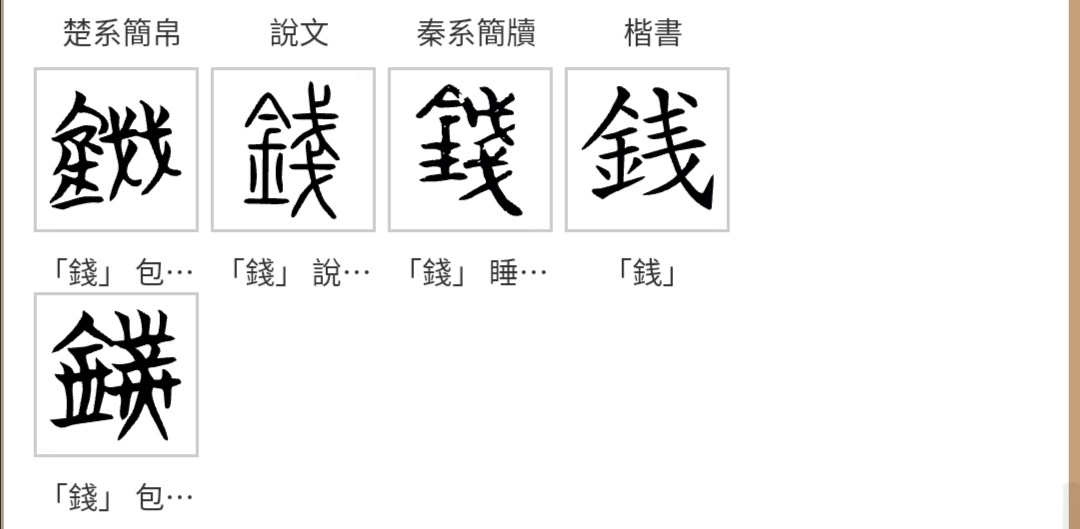 id="34224">钱 /a>"的异体字,读音是"qián",部首是"釒",部外笔画:6