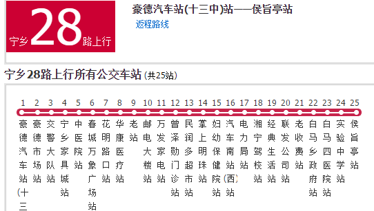  p>长沙公交宁乡28路是长沙市的一条公交线路,隶属于宁乡公共汽车有限