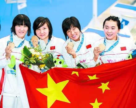 刘京（中国前游泳运动员）_百度百科
