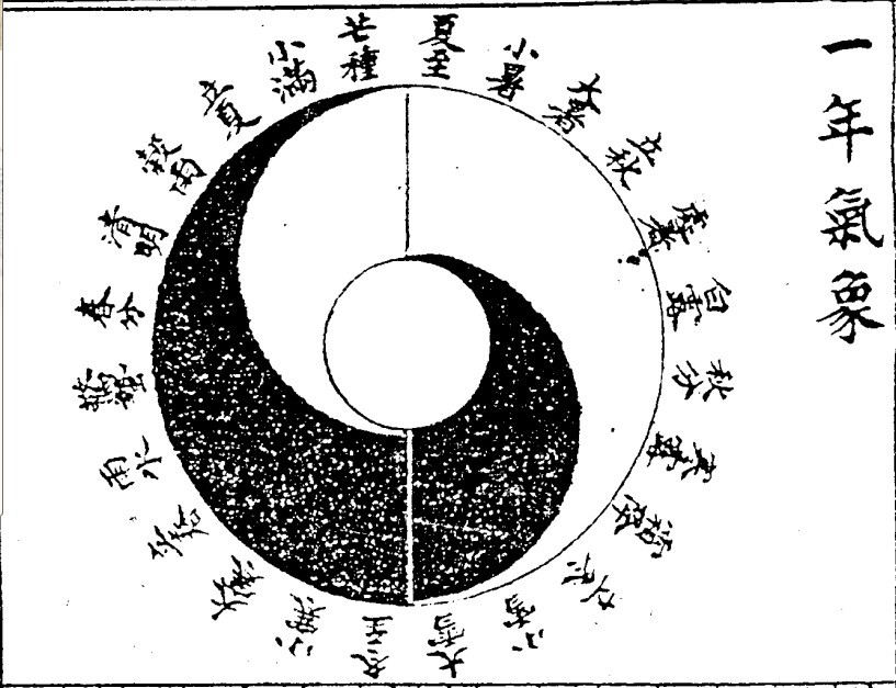 来瞿唐
