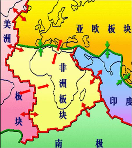 印度洋中脊以西,北至地中海,南抵南极板块,是最早划分的世界六大板块