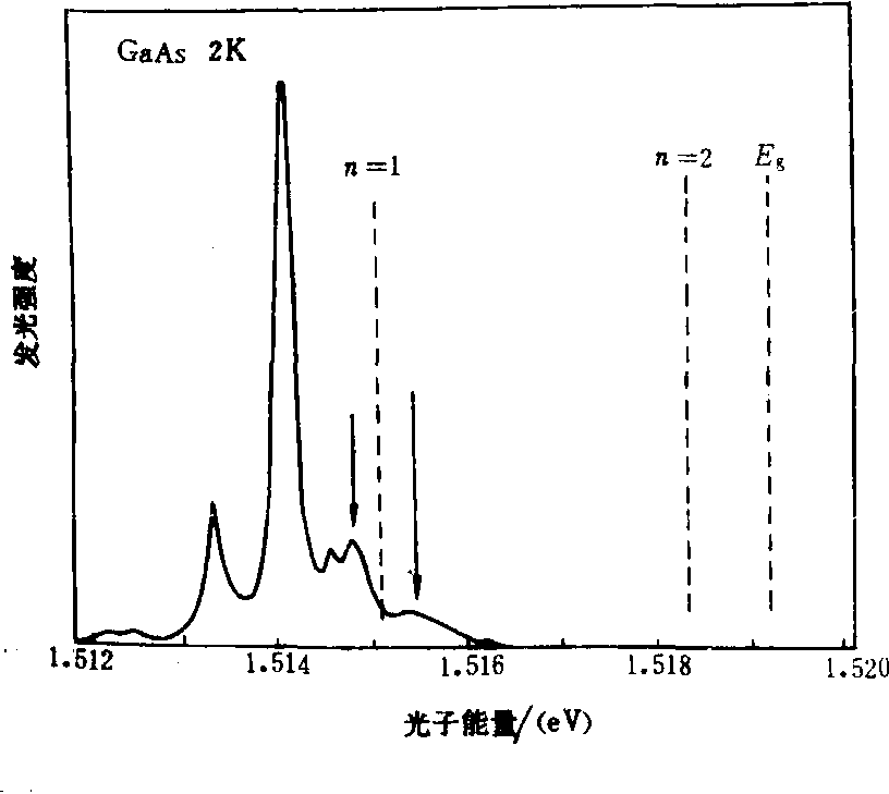 发光（光学术语）_百度百科