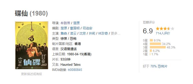 《碟仙》：同系列作品那么多，只有这部值得看！_百科TA说