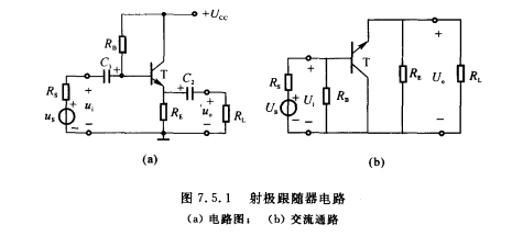 射极跟随器也就是 a target="_blank" href="/item/共集电极放大电路