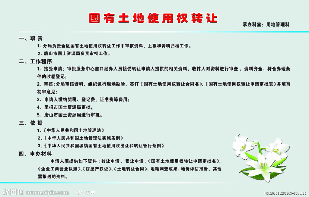 转让国有土地使用权