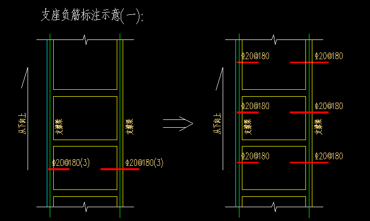 支座负筋