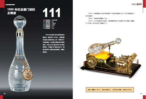 五粮液收藏投资指南_百度百科