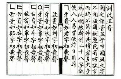 韩国为什么抛弃汉字而用谚文二十年后又后悔了？_百科TA说