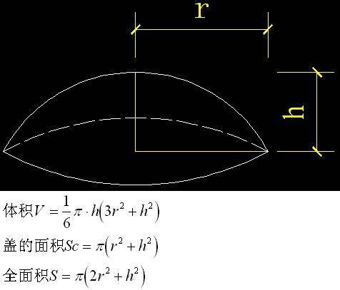 球冠_百度百科