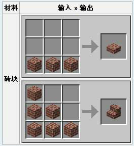 砖块（minecraft方块）_百度百科