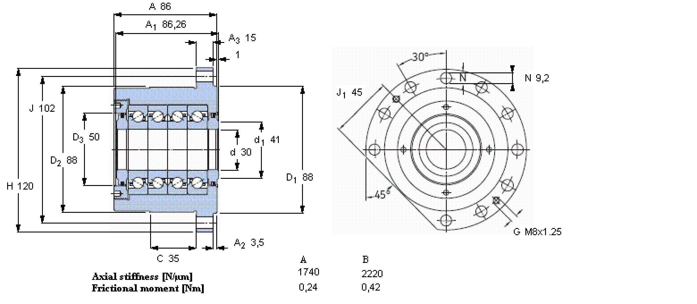 skf fbsa206a/qbc轴承