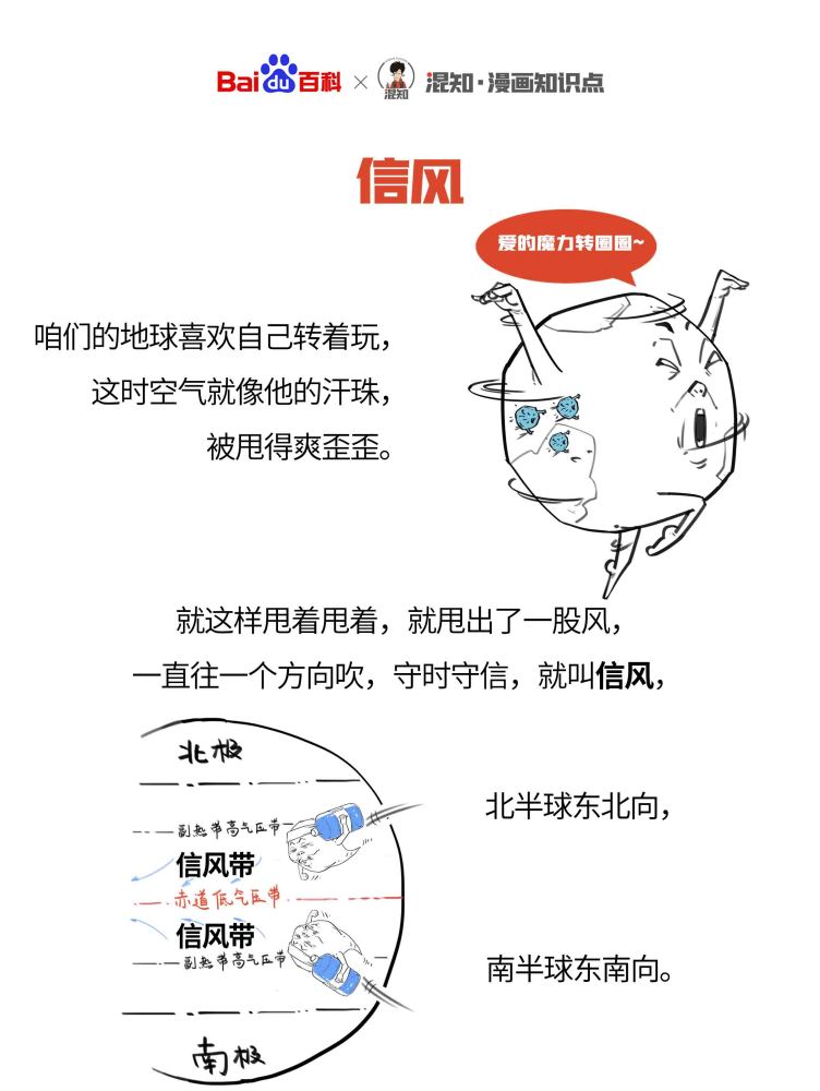 信风（气候现象）_百度百科