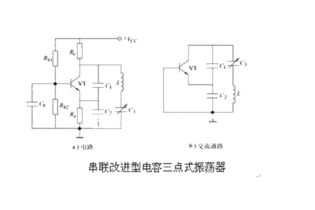  p data-id="gnx9kuum23">三点式振荡电路是指电容或电感(反馈部分)的