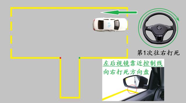  p>倒车入库是2013年后考取 a target="_blank" href="/item/小型汽车