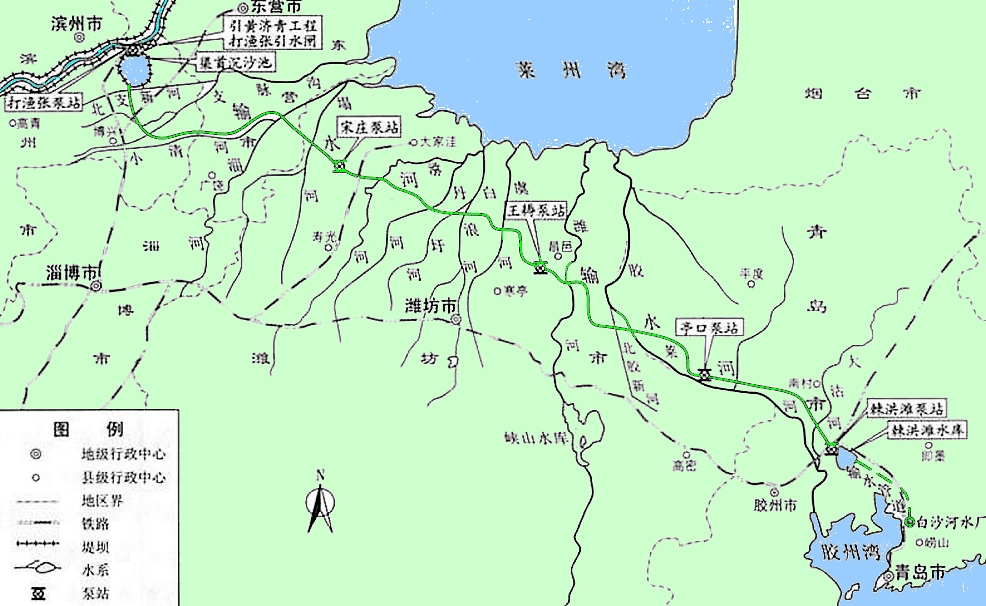 引黄济青工程