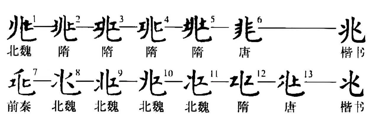 兆（汉字）_百度百科