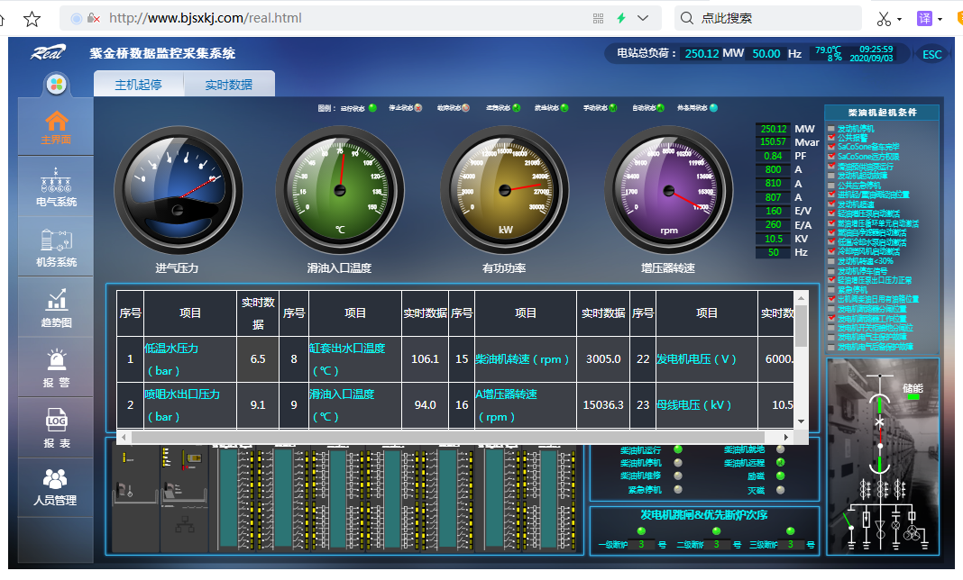 紫金桥跨平台实时数据库